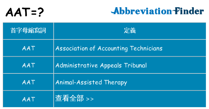 aat 代表什麼