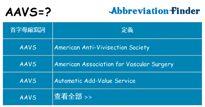 aavs 代表什麼