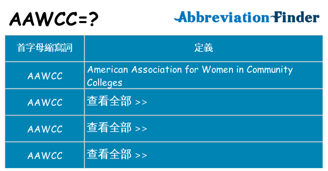 aawcc 代表什麼