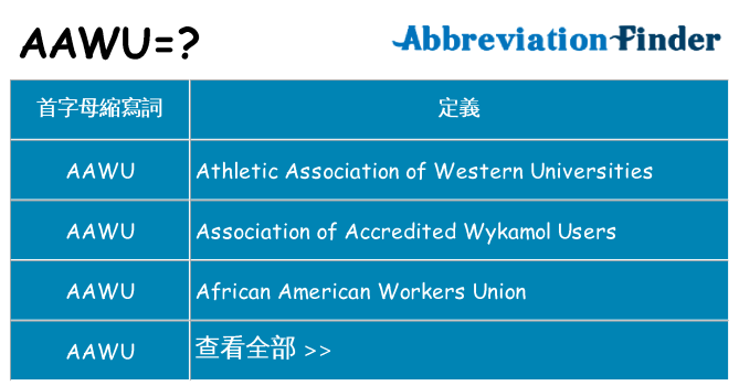 aawu 代表什麼