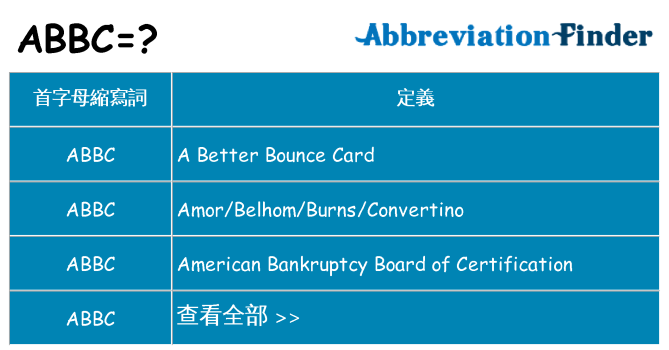abbc 代表什麼