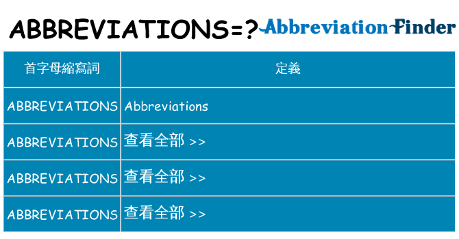 abbreviations 代表什麼
