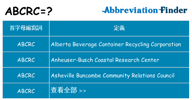 abcrc 代表什麼