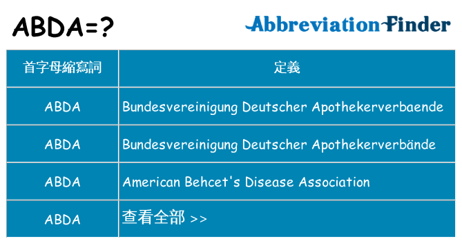 abda 代表什麼