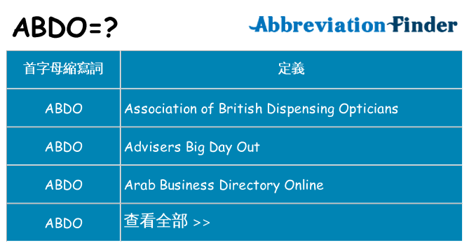 abdo 代表什麼