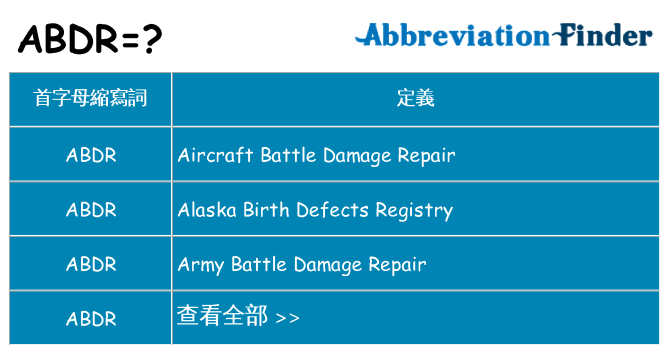 abdr 代表什麼