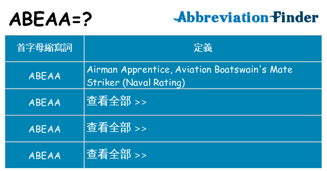 abeaa 代表什麼