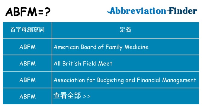 abfm 代表什麼
