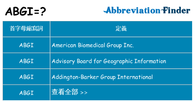 abgi 代表什麼