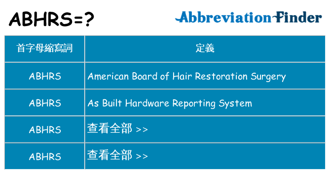 abhrs 代表什麼