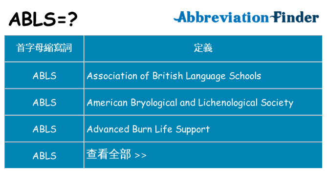 abls 代表什麼