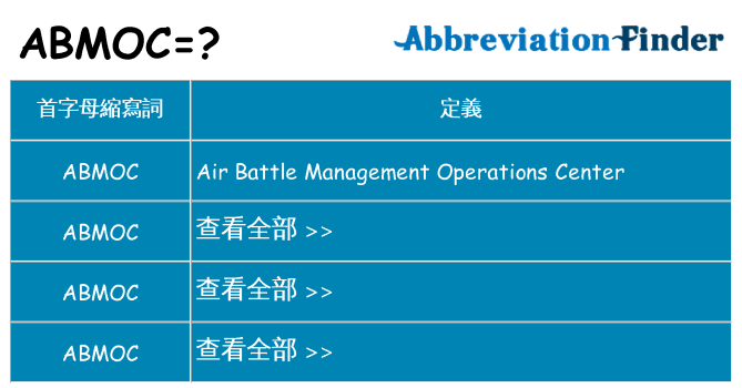 abmoc 代表什麼