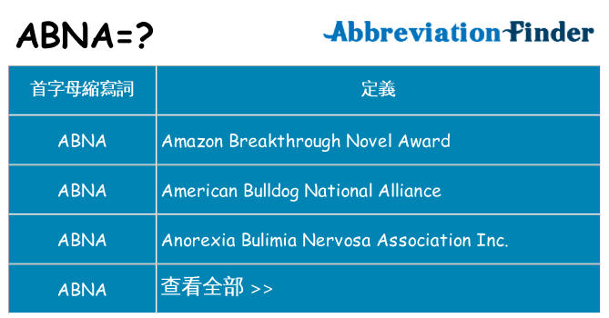 abna 代表什麼