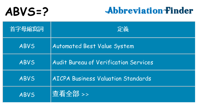abvs 代表什麼