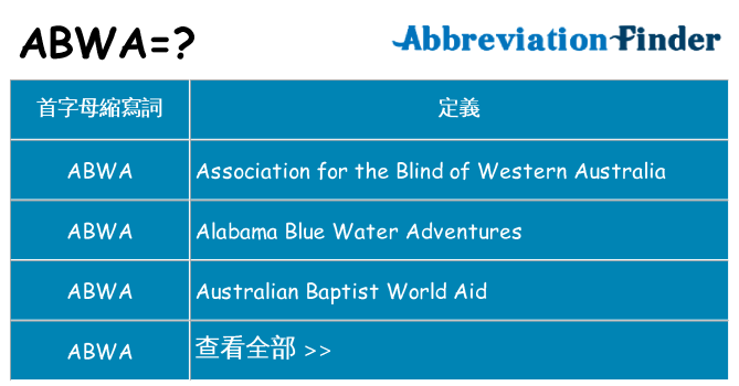 abwa 代表什麼