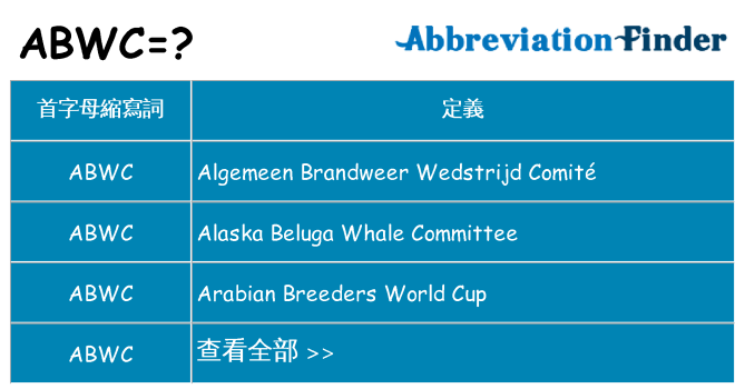 abwc 代表什麼