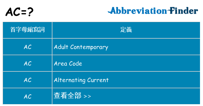 ac 代表什麼
