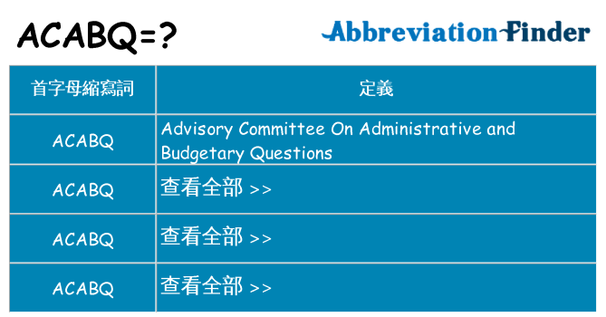 acabq 代表什麼