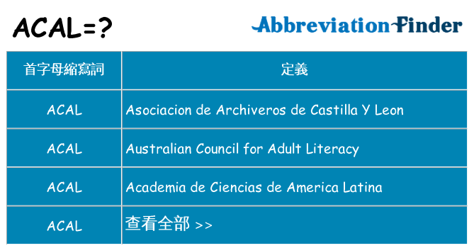 acal 代表什麼