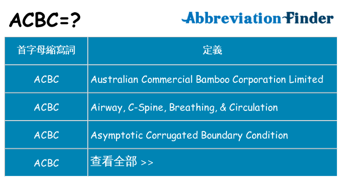 acbc 代表什麼