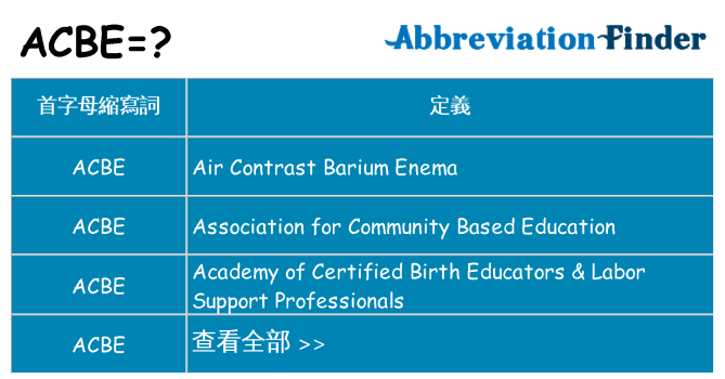 acbe 代表什麼