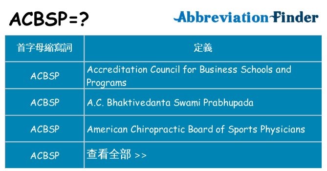 acbsp 代表什麼