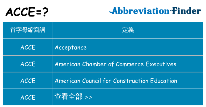 acce 代表什麼