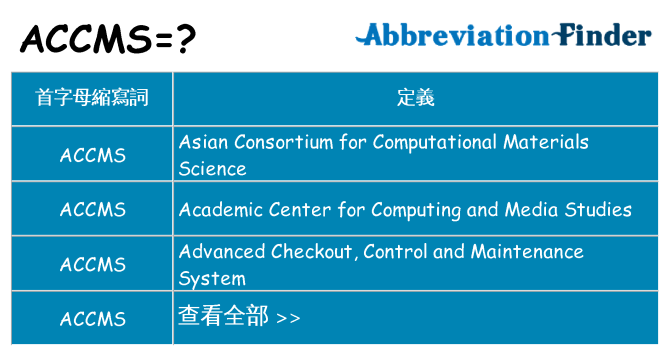 accms 代表什麼