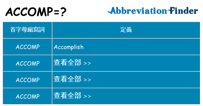 accomp 代表什麼
