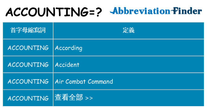 accounting 代表什麼