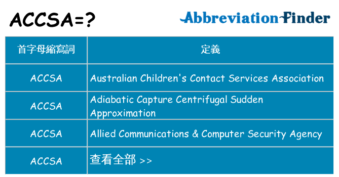 accsa 代表什麼