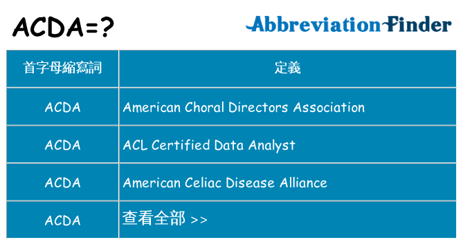 acda 代表什麼