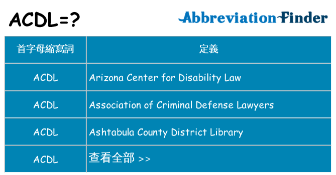 acdl 代表什麼