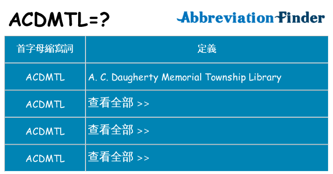 acdmtl 代表什麼