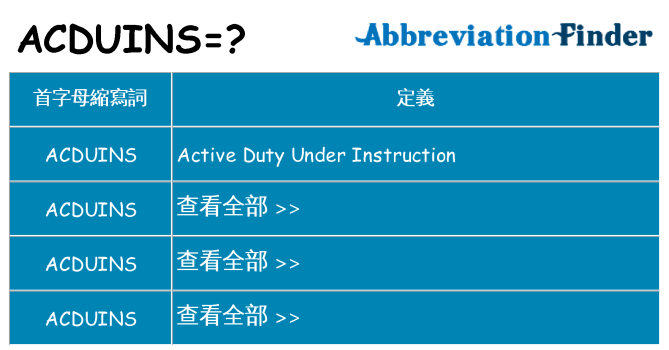 acduins 代表什麼