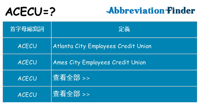 acecu 代表什麼