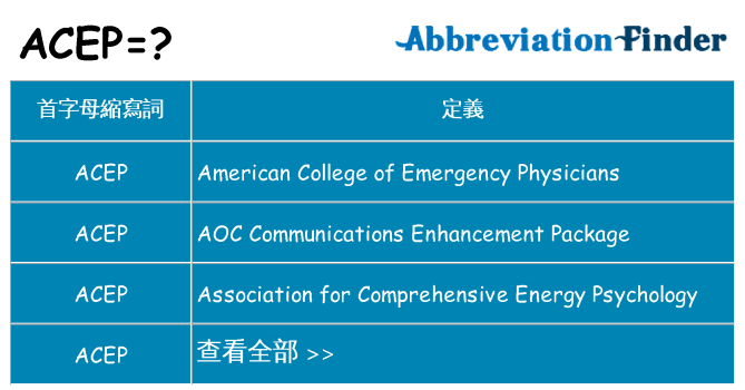 acep 代表什麼