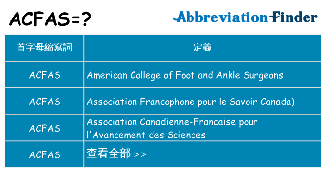 acfas 代表什麼
