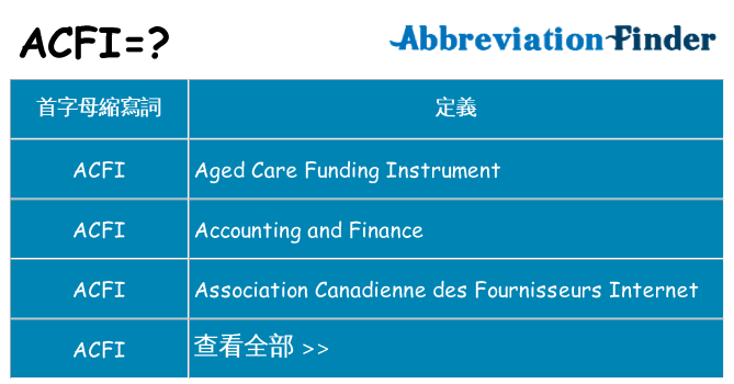 acfi 代表什麼