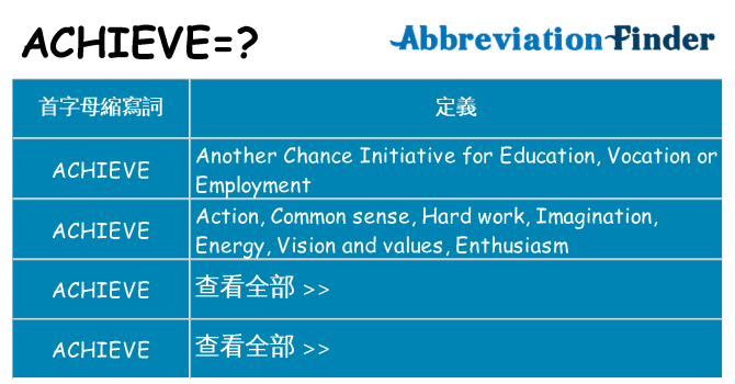 achieve 代表什麼