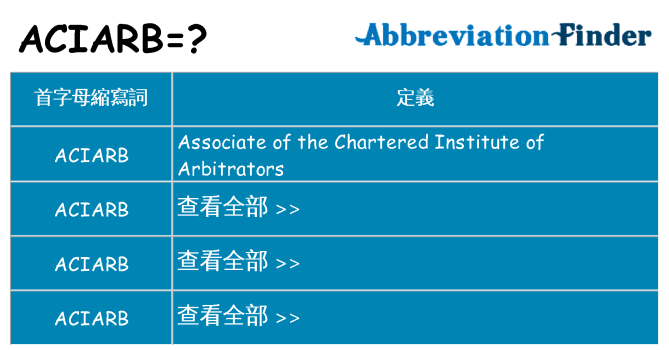 aciarb 代表什麼