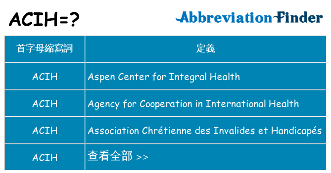 acih 代表什麼