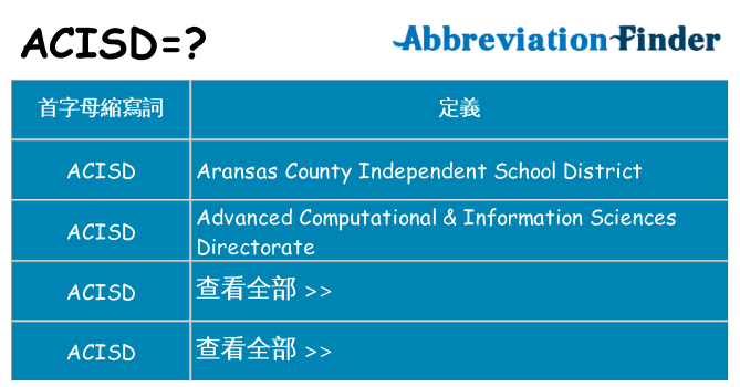 acisd 代表什麼