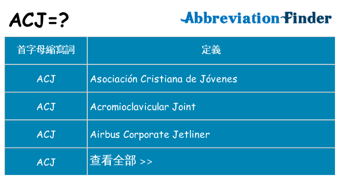 acj 代表什麼