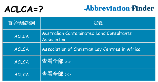 aclca 代表什麼