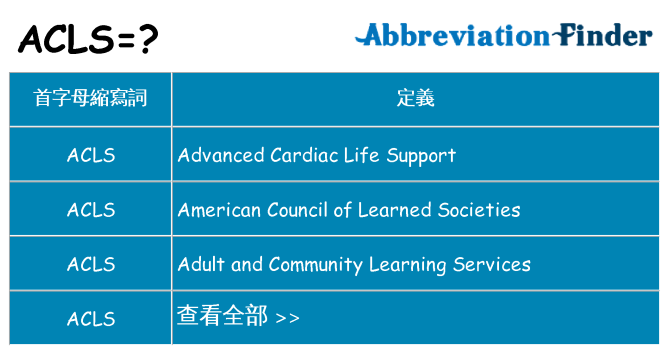 acls 代表什麼