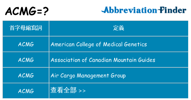 acmg 代表什麼