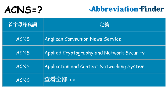 acns 代表什麼
