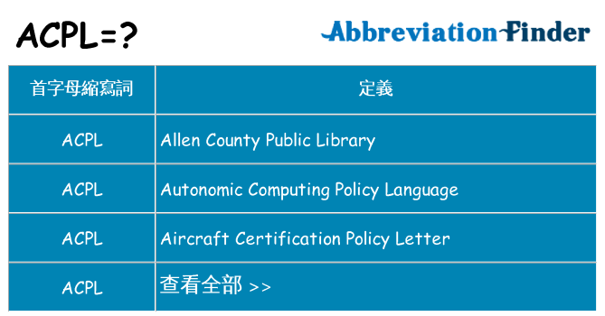 acpl 代表什麼