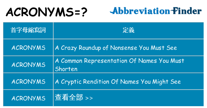acronyms 代表什麼